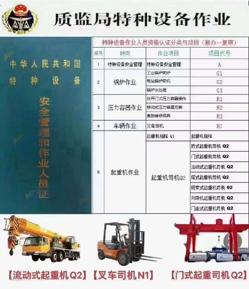 溫江電(diàn)梯維修安裝電(diàn)梯維保T證需要怎麽報名